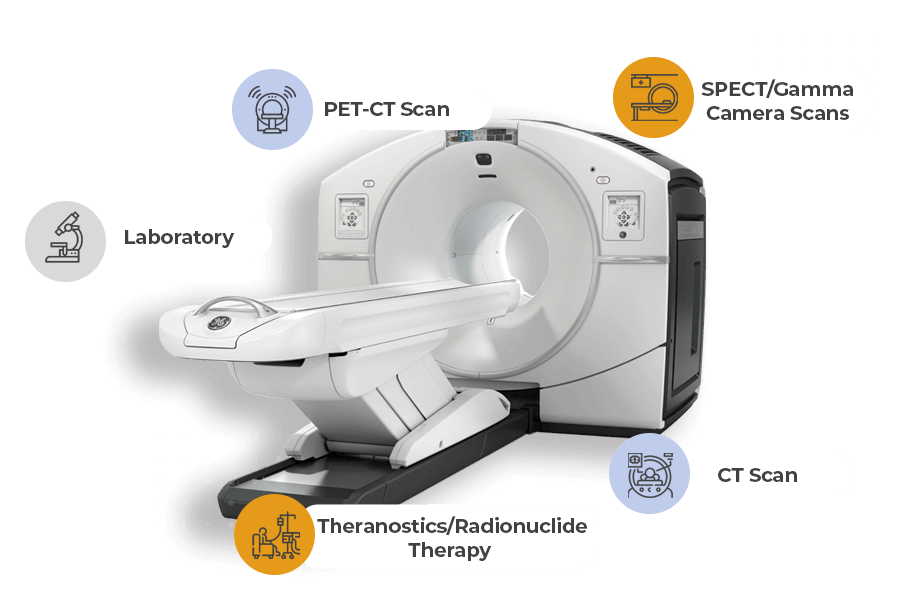 Best Pet Scan in Bangalore